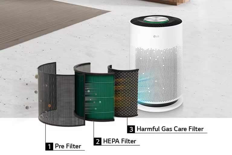 Multi-Filtration System — LG PuriCare 360° HIT